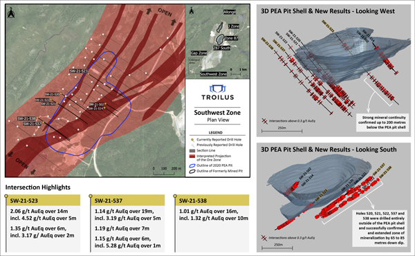 Carte de la vue aérienne et représentations 3D des emplacements de forage du secteur sud-ouest